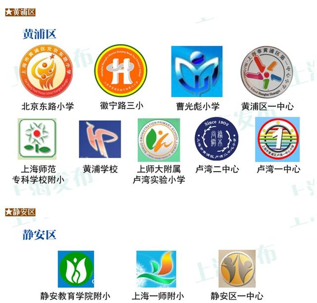 上海50所小学的校徽一览,来找找有没有你的母校?