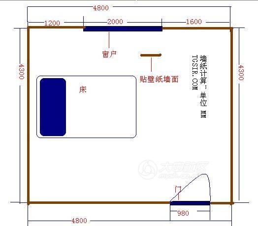 教你如何计算墙纸【一看就明白,方便预算,免得