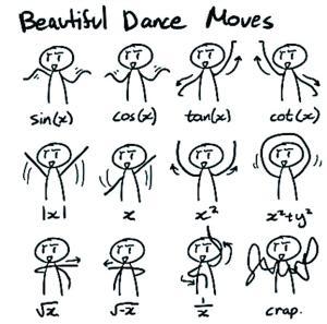 数学公式难记?网友发明的函数舞跳起来