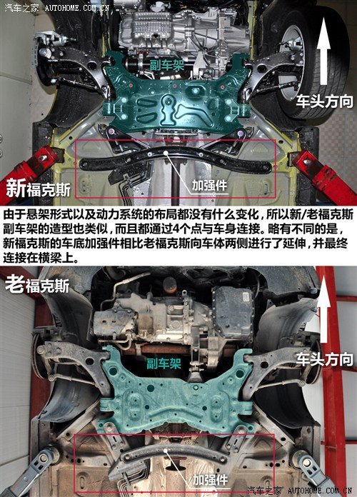 延续传统新老福克斯底盘防撞梁对比