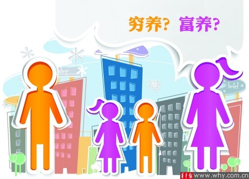 穷养儿子<em>富养女儿</em>?+近半被访者否定此说法