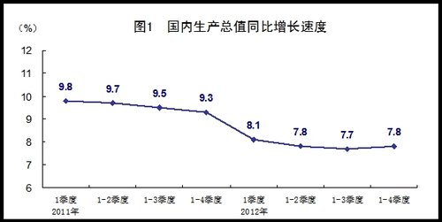 居民收入_安徽2012年居民收入(3)