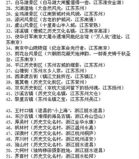 上海旅游局发布免费景点攻略