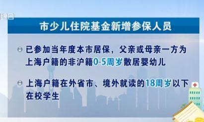 上海市少儿住院基金开始缴费 参保人员范围略