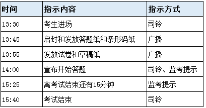 2016年上海市中考考务指令时间表