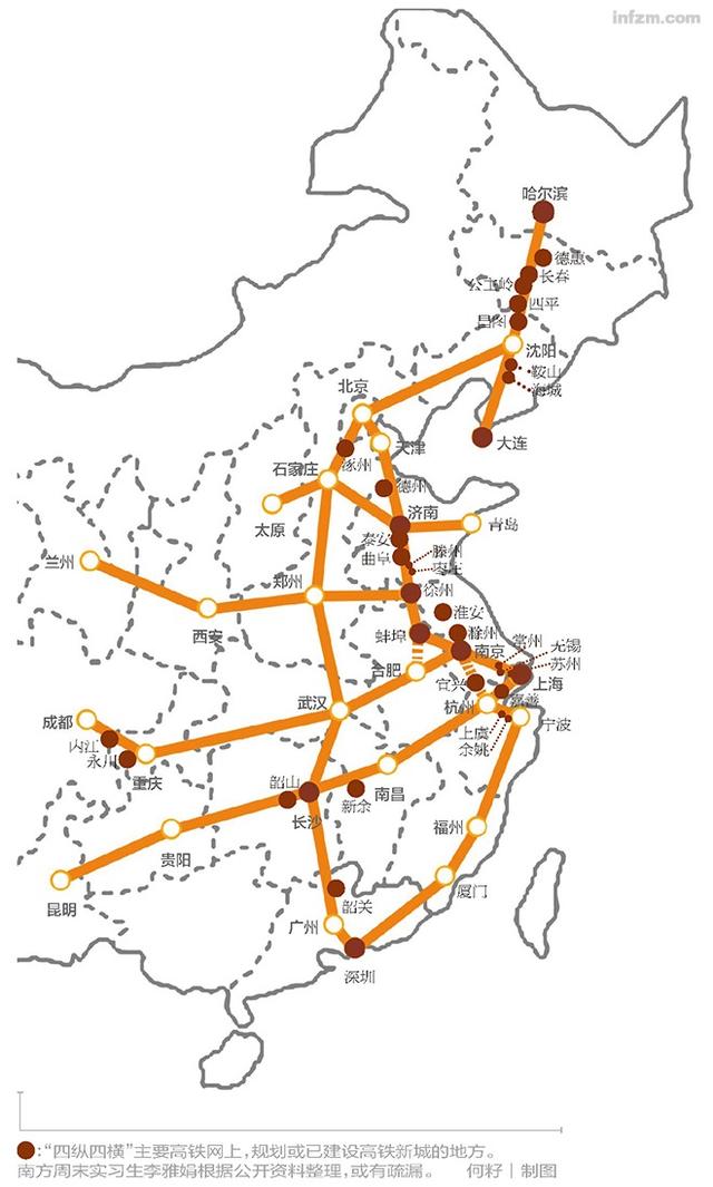 "四纵四横"主要高铁网上,规划或已建设高铁新城的地方. (何籽/图)