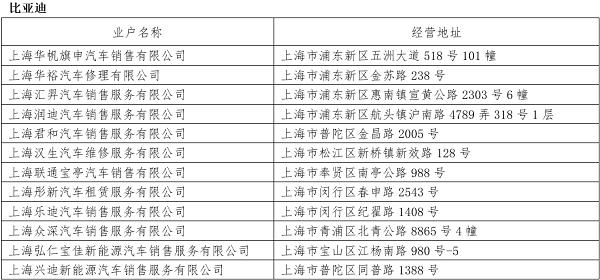 全国车辆档案信息查询