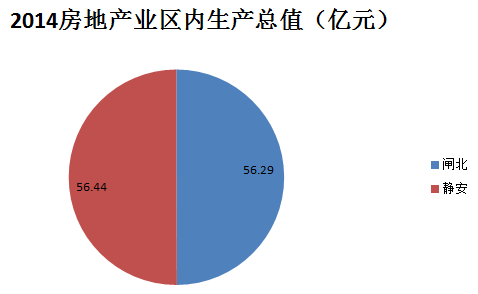 拆迁人口面积份额_拆迁(3)