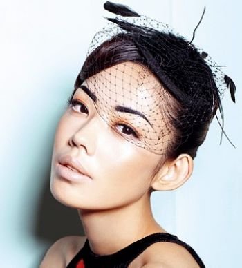 打造40年代好莱坞女星妆容