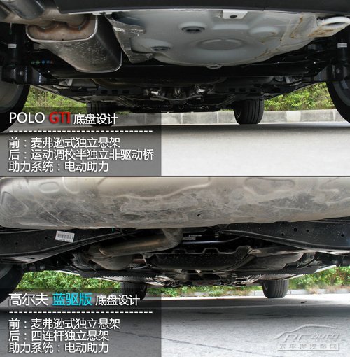 大众polo gti对比高尔夫