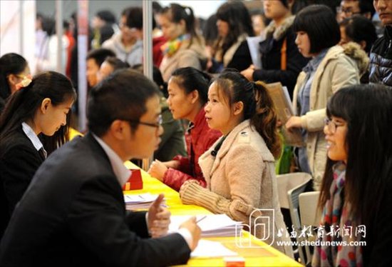 毕业生求职之困:用人单位到底需要什么人才?