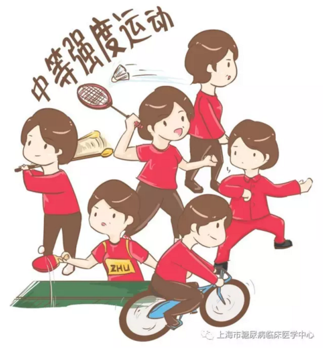 劳动节,糖友们动起来!