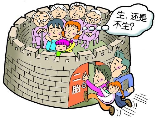 第一批<em>独生子女</em>今已经35岁 妈妈犯难<em>二</em>胎生不