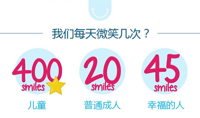 微笑的力量