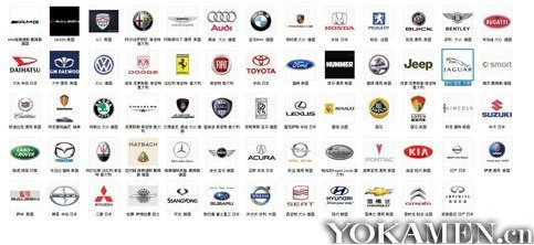 回到过去 趣谈各大汽车品牌早期标志