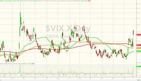英国退欧风暴 全球股市市值一日蒸发逾2万亿美