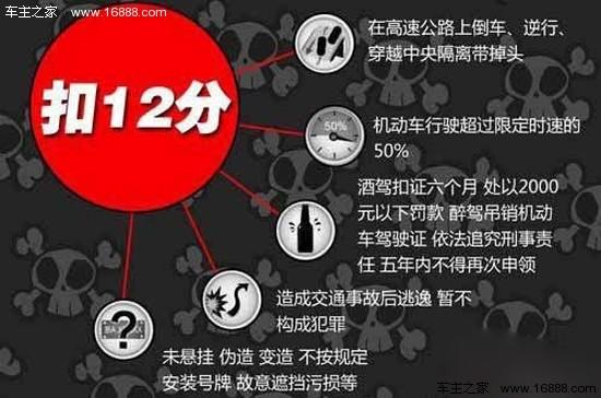 4S店失误挂错车牌 顾客试驾被惨扣12分