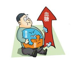 糖尿病不是胖人专属 为啥瘦人易得糖尿病?_大申网_腾讯网