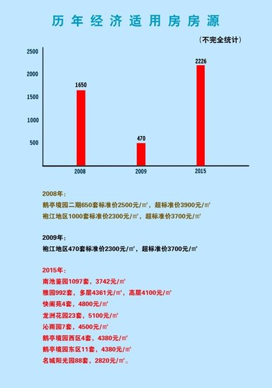 gdp增速_2018绍兴市gdp