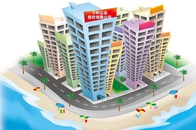 2013商业地产十强火热出炉