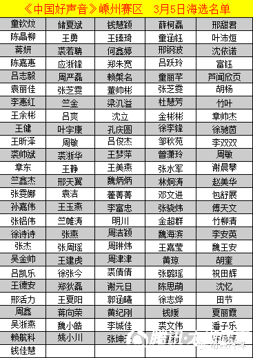 2016《中国好声音》嵊州赛区海选名单赛程公布图片