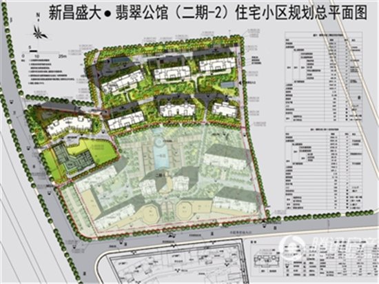 新昌翡翠公馆建设工程规划批前公示