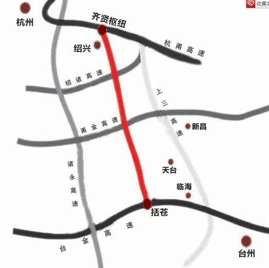 杭绍台高速公路