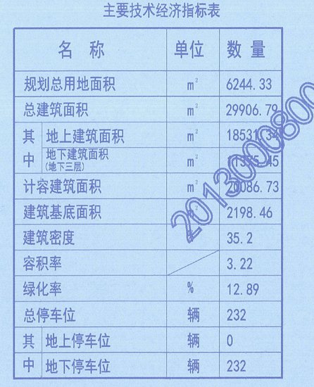 曝河北集邮大厦项目批前公示 拟建高层办公楼