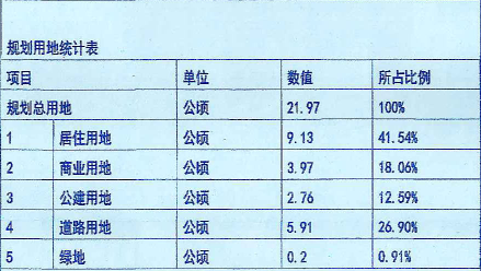 中国各省面积人口_各省面积人口统计表
