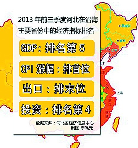 河北gdp前三_河北地图