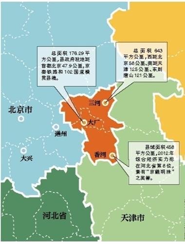 北京城市副中心与河北三县统一规划