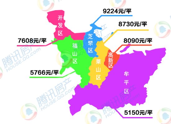 物以"稀"为贵 为何山东烟台偏偏一枝独秀