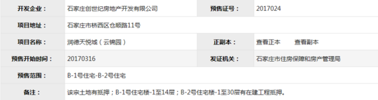 润德天悦城(云贤园)、润德天悦城(云锦园)喜获预售证