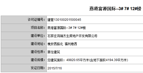 桥西槐安路与西二环刚需大盘 燕港美域获规划