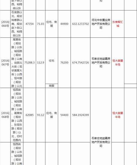 中国的老式步枪的型号
