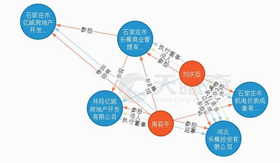 2025年合肥gdp能超越郑州吗_合肥2025年房价预测(3)