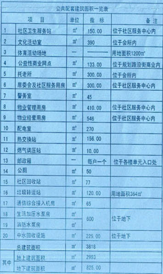 各省面积及人口一览表_湖南省19个县级市GDP,常住人口,面积一览表