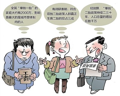 四川人口有多少_中国的人口政策有哪些