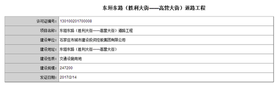 石家庄新建4条路 连通高营大街的路又多出两条