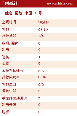 新加坡人口统计_注:上图统计的人口仅包括有新加坡市民权的国民和有永住权的