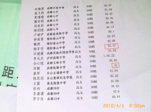 中学生游泳比赛成绩竟超罗雪娟 媒体揭秘黑幕