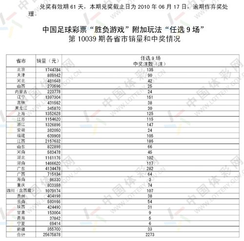 任选9场奖金一般多少