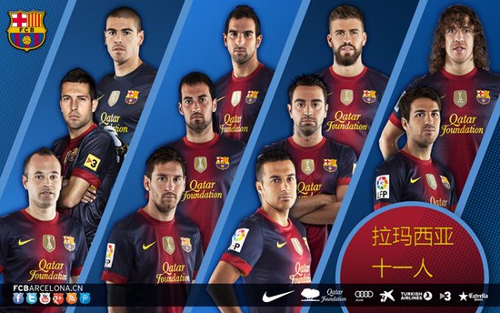 【中文版官方墙纸下载】来自拉玛西亚的11人