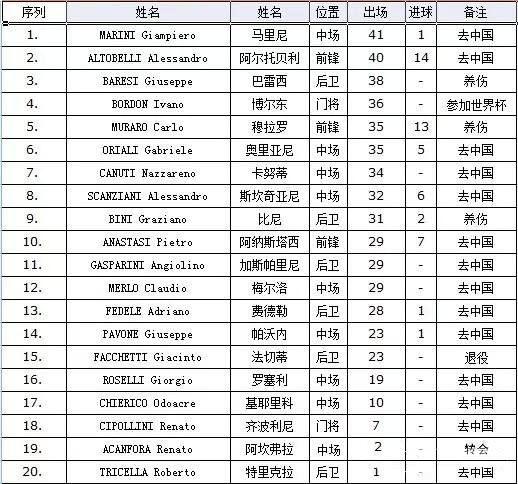 ���¹����״ηû������������˽�Ե�й���ҽ