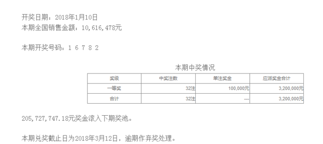 18010ڿ棺16782