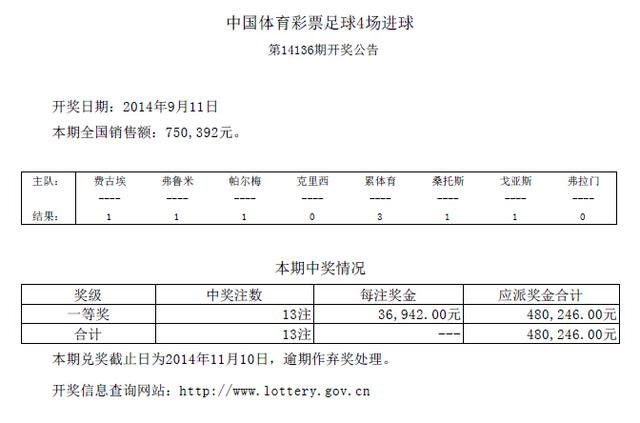 14136ڿͷ13ע 36942Ԫ