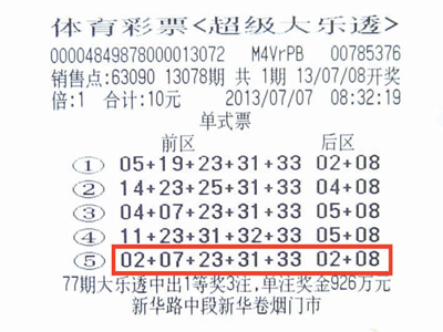 ������¶����1145�� �����������ж��Ƚ�(ͼ)