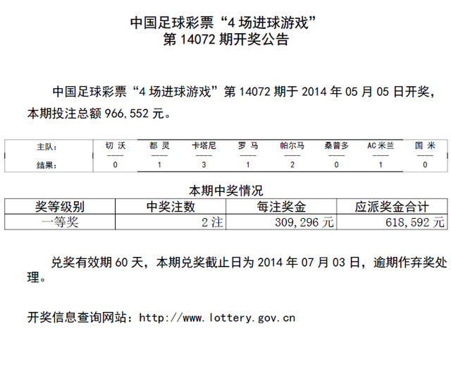 ʵ14072ڿͷ2ע 309296