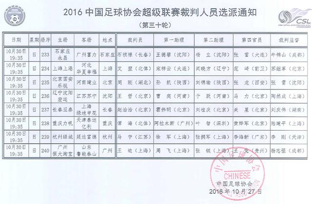 裁判安排：马宁吹绿城延边 王哲执法辽足苏宁