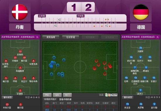 欧洲杯-德国2-1丹麦全胜晋级 波尔蒂本德建功